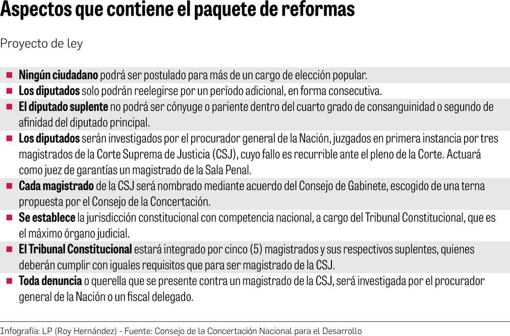 Proponen referéndum para temas de familia
