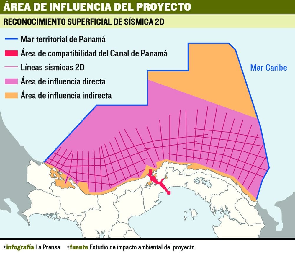 Avalan estudio sísmico marino