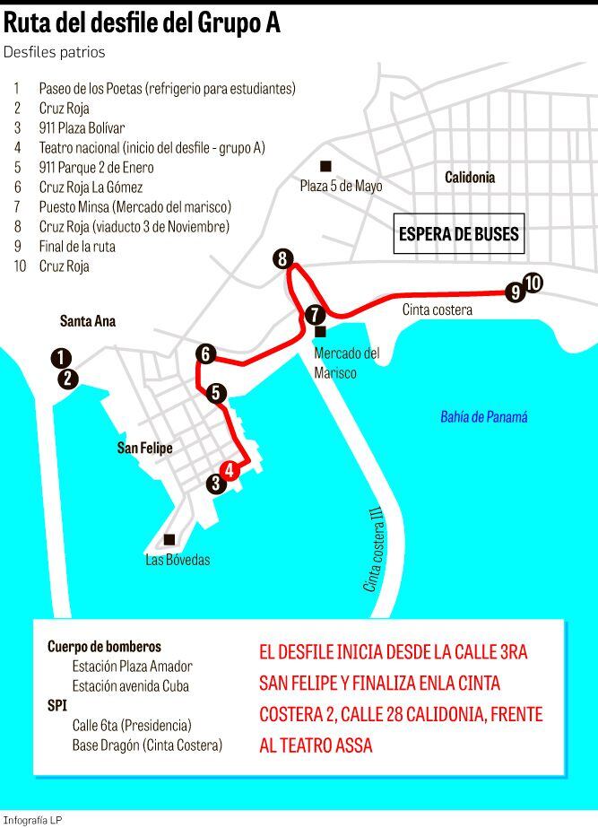 Dan a conocer ruta de los desfiles patrios