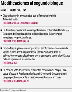 ‘Ningún fiscal debe destituir a nadie’