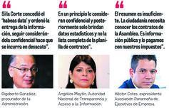AN sigue sin honrar su promesa de transparencia