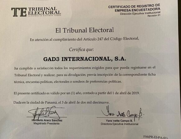 Martinelli y Fábrega, empate técnico en comicios municipales
