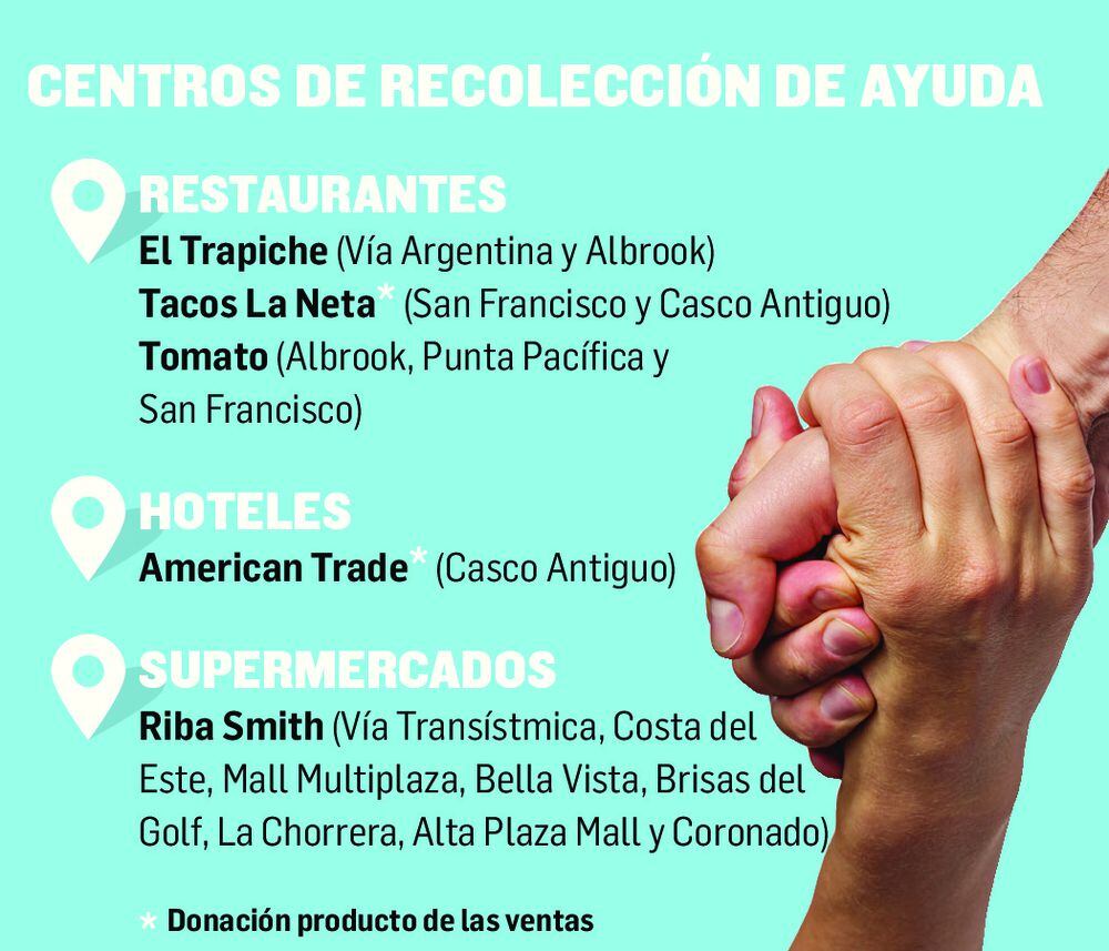 Urgen donaciones para Puerto Rico y México