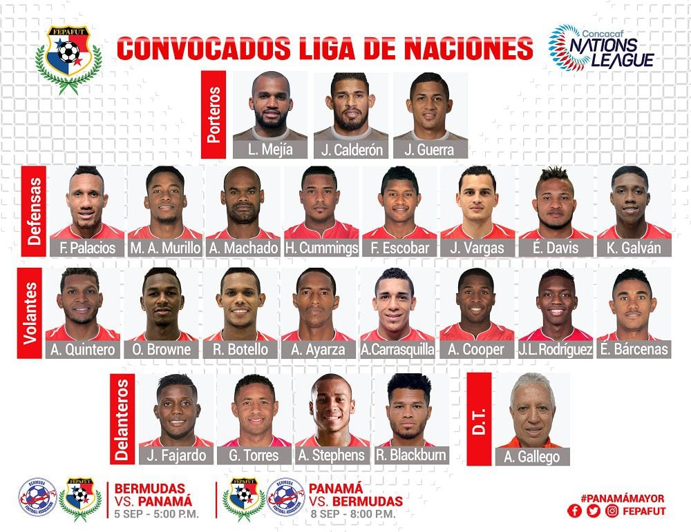 Américo Gallego define equipo de Panamá para partidos de la Liga de Naciones