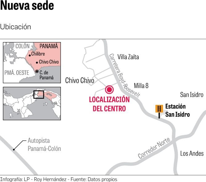 UP adjudica regional en San Miguelito por $65.9 millones