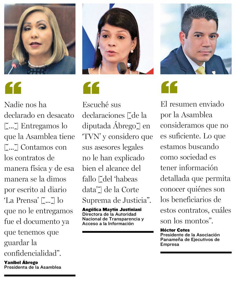Asamblea Nacional desconoce alcance del fallo: Antai