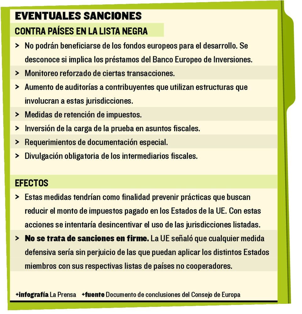Lista de paraísos genera diferencias en Europa