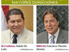 La Contraloría no investiga uso final de donaciones de la AN