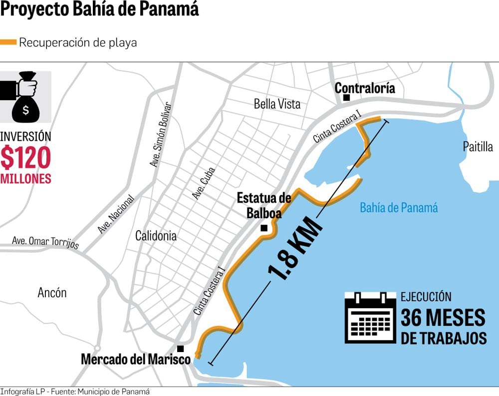 Club de Yates y Pesca, en medio de otra obra pública