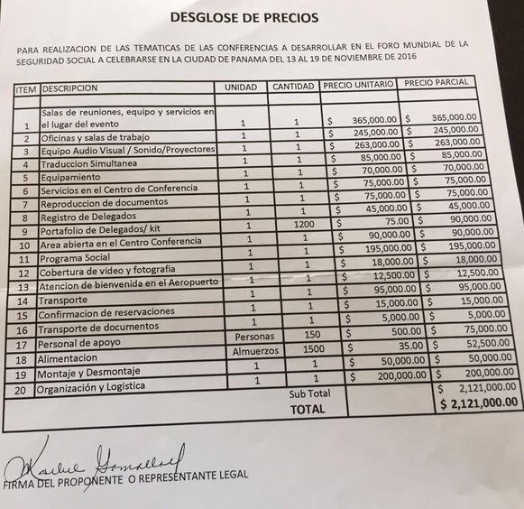 Director de la Caja de Seguro Social justifica foro de $2.1 millones