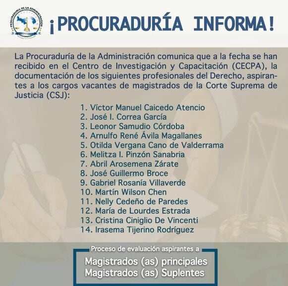 Hasta la fecha hay 14 aspirantes a los cargos de magistrados de la CSJ